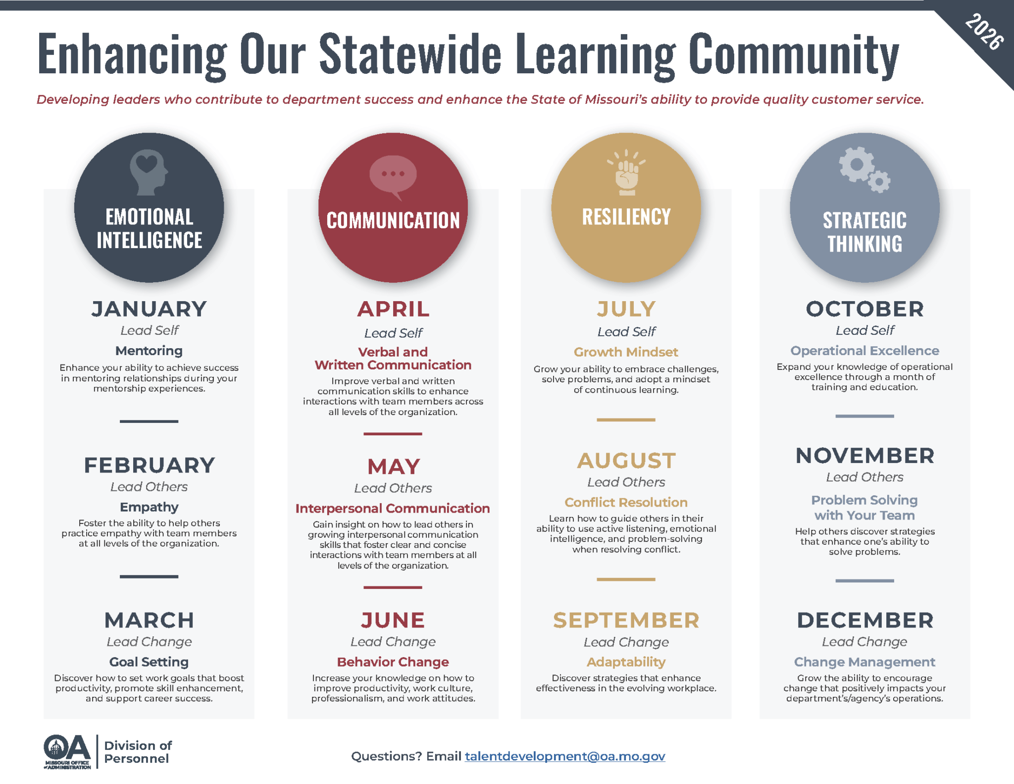 2026 Statewide Learning Framework – Leadership Academy